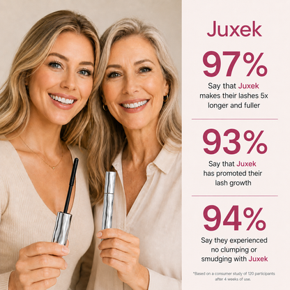 Juxek® Waterproof Fibre Mascara💧  – Volume & Length without Clumping for Dramatic Moments
