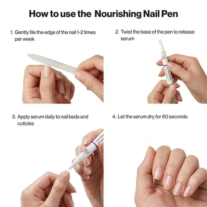 Saniviacn® 2026 🔥 Nourishing Nail Pen | For Healthy & Strong Nails