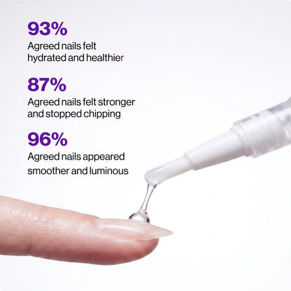 Saniviacn® 2026 🔥 Nourishing Nail Pen | For Healthy & Strong Nails